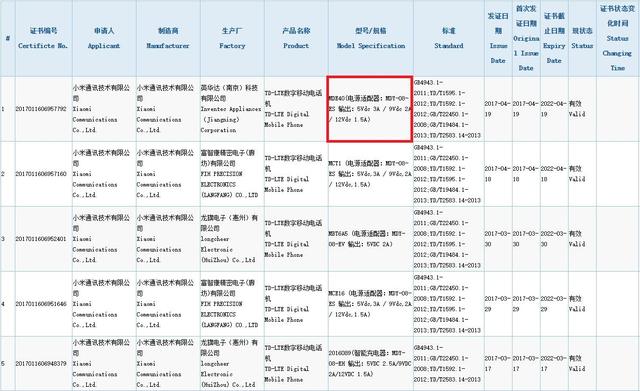 全面屏大号小米6正在赶来的路上 或6月份发布