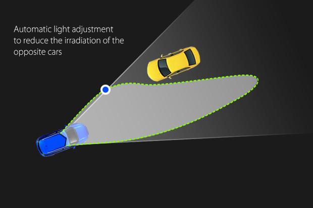 這才叫超級(jí)車頂燈：對(duì)面來(lái)車智能提醒還能用手機(jī)控制