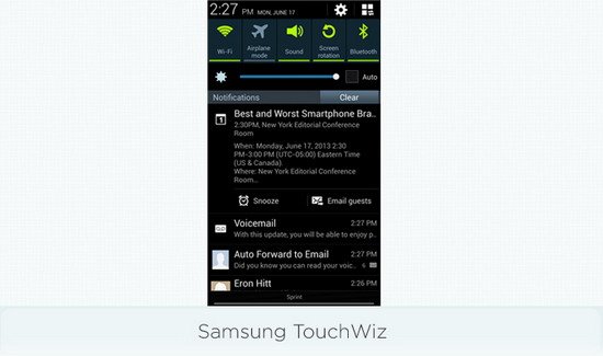 苹果iOS 7、三星TouchWiz界面PK 三星总分小胜