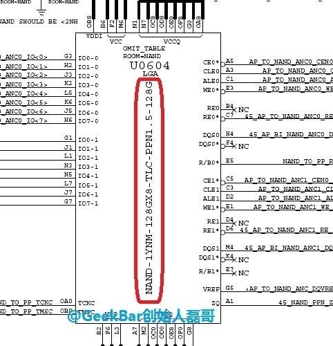 iPhone 6128GB汾  嵥й