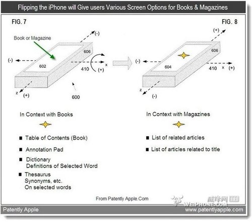 苹果新专利 未来iPhone配翻转双面触屏 