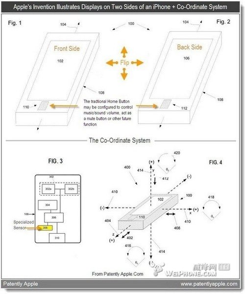 苹果新专利 未来iPhone配翻转双面触屏 