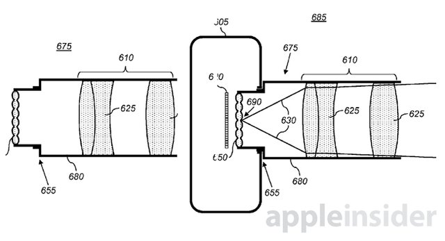 专利曝光 iPhone 6或加入类光场相机技术