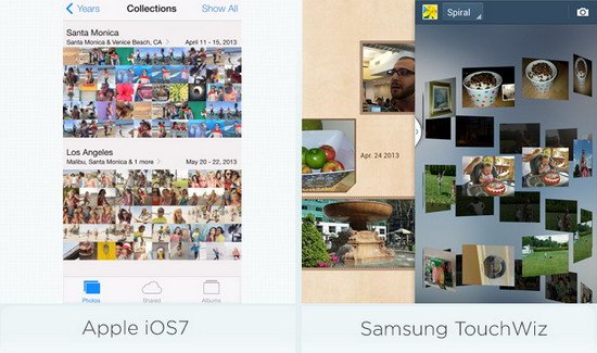 苹果iOS 7、三星TouchWiz界面PK 三星总分小胜