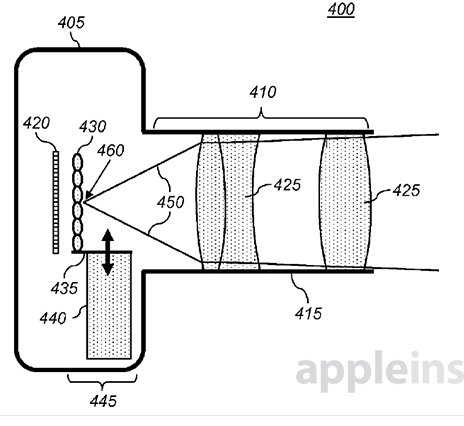 专利曝光 iPhone 6或加入类光场相机技术