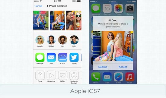 苹果iOS 7、三星TouchWiz界面PK 三星总分小胜
