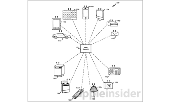 苹果家居遥控专利曝光：自动检测自动操作