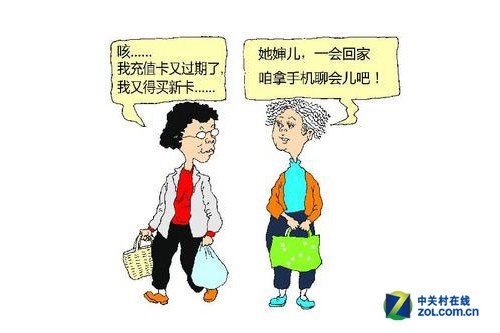 ������Ӫ��ͬ�� �ֻ�������Ч�ڽ��ս�