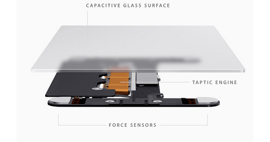 不叫Force Touch 苹果新屏幕或为3D Touch