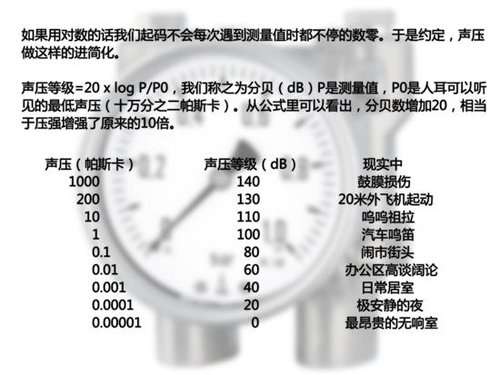 理性 感性什么意思