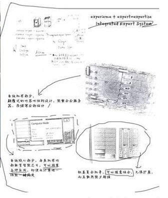 win 8也是浮云 ibm新系统开启计算新纪元