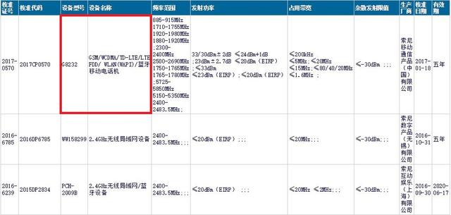 索尼XZs国行获认证 骁龙820可能要卖4999元！