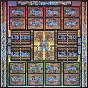 富士通已发布16核超级计算机处理器