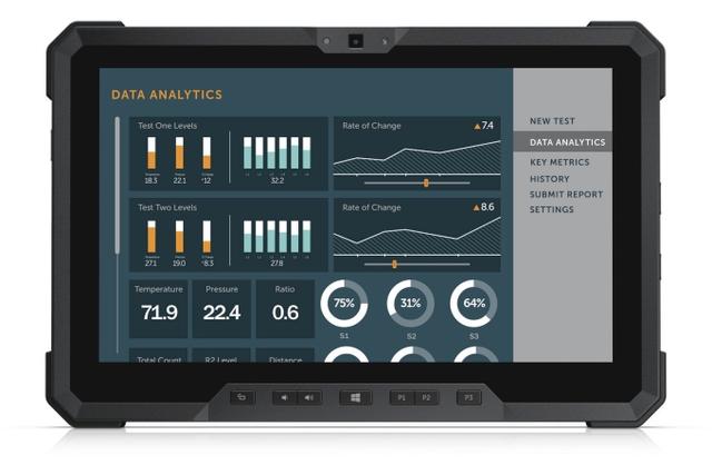 戴尔发布Latitude 12三防平板 配置一般