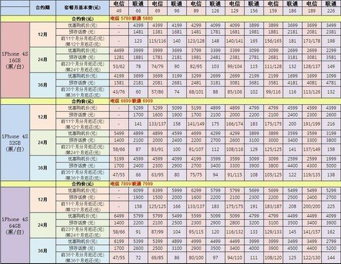 中国人口e?策浅析_海康威视专家浅析智能建筑安防技术应用(3)