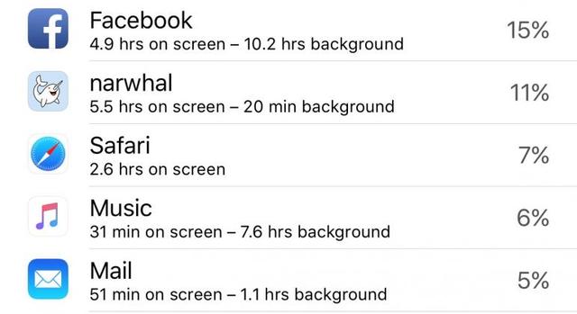 7招延长iPhone 6S等智能手机电池续航时间