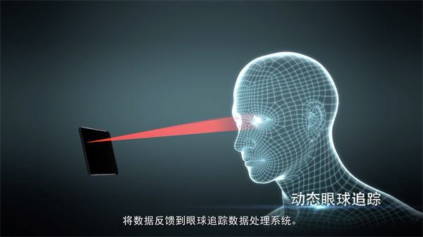 手机显示革命到来 全息交互或将取代裸眼3D