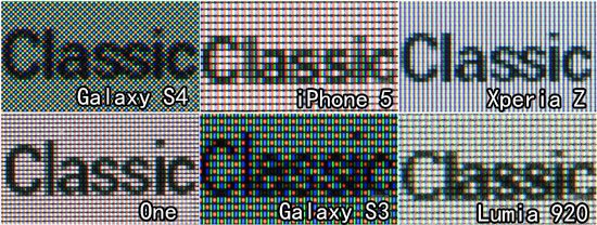 三星Galaxy S4與其他五款主流手機屏幕對比