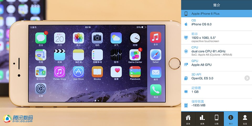 iphone/iphone plus 深度评测