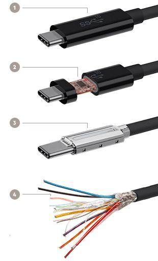 关于USB 3.1、USB Type-C你需要知道的几点