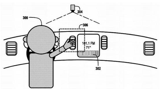 【车智汇】未来用手势控制汽车也许就这么简单
