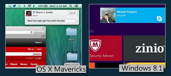 Windows 8.1对比OS X Mavericks：谁是最好桌面系统