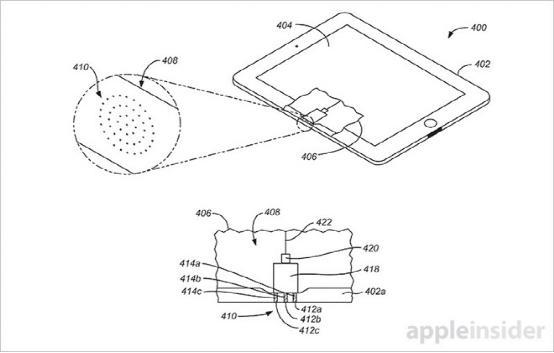 苹果拿下三项专利 三维激光测绘？苹果在想啥