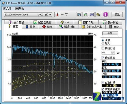 无视i7存在 e3-1230-V2四核独显配置