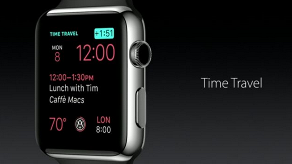 WatchOS 2：是否能说服你购买新苹果表