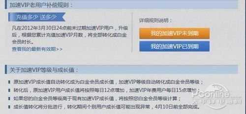 迅雷白金会员 15元=高端会员服务+vip网游加速器