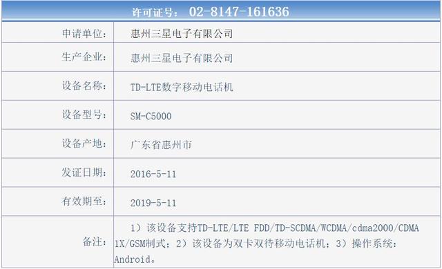 ����GALAXY C5���������� 6.7mm����+4GB�ڴ�
