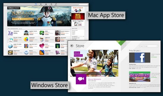 Windows 8.1对比OS X Mavericks：谁是最好桌面系统