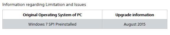 索尼：VAIO用户别升Win10 哥还没准备好驱动