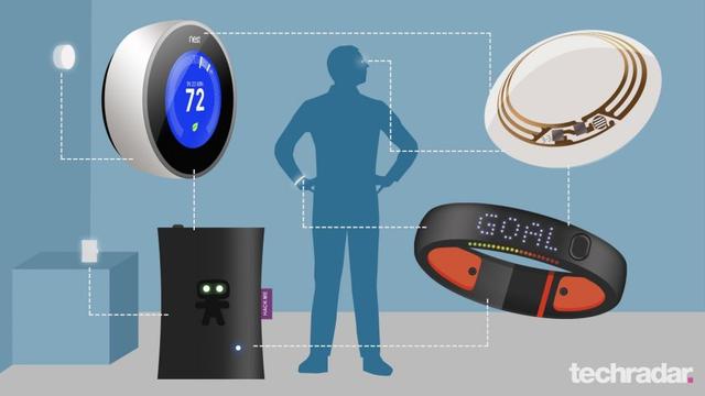 如何让你的办公室变得更加智能？