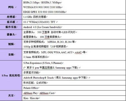 三星note1_galaxy note1_galaxy note1 尺寸