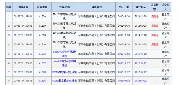 曝港版iPhone 5s不支持移动4G网络 谨慎入手