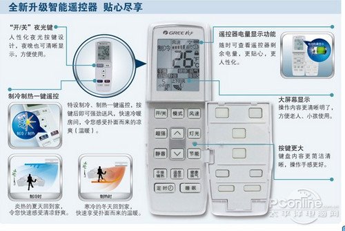 变频超值选 格力1赫兹变频空调受关注