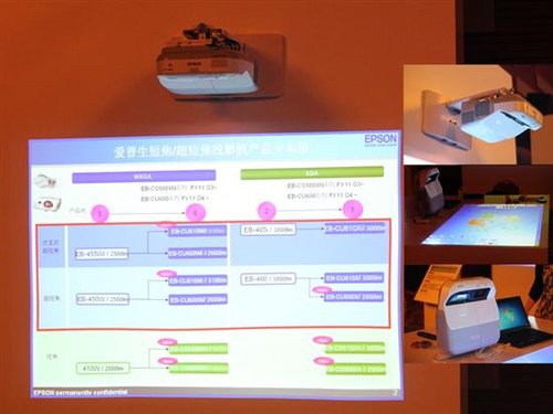 头戴显示器曝光！爱普生投影方案展示