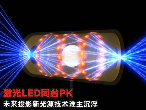 LED激光同台PK 投影机新光源谁主沉浮