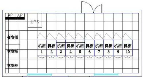 睿杰空调打造机房节能改造项目