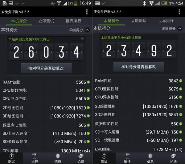 htc u11安兔兔跑分_小米3安兔兔跑分_htc u11安兔兔跑分