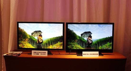 小尺寸4K电视无意义 效果提升小性价比并不高