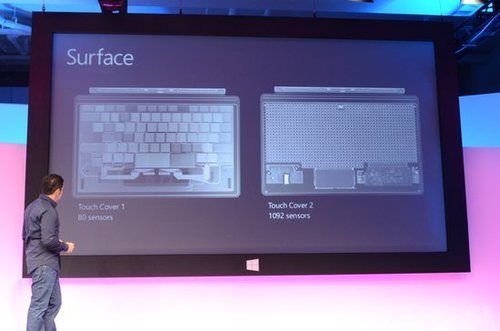 微软Surface（腾讯科技配图）