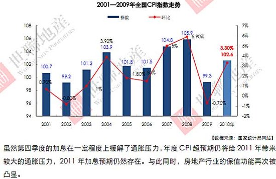 宏观经济分析_宏观经济形势分析(3)