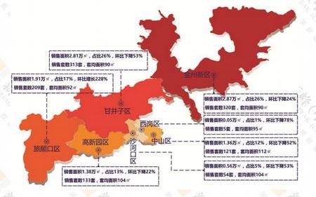 金州区2020年GDP_20年的见证 大连金州经济开发区(3)