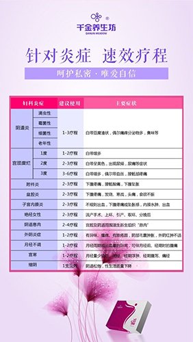 具有清洁,消炎,滋阴,缩阴等功效,并对妇科炎症,宫颈糜烂等病症有很好
