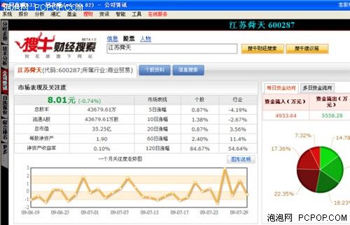 同花顺搜牛财经搜索 股民炒股好帮手_软件新闻