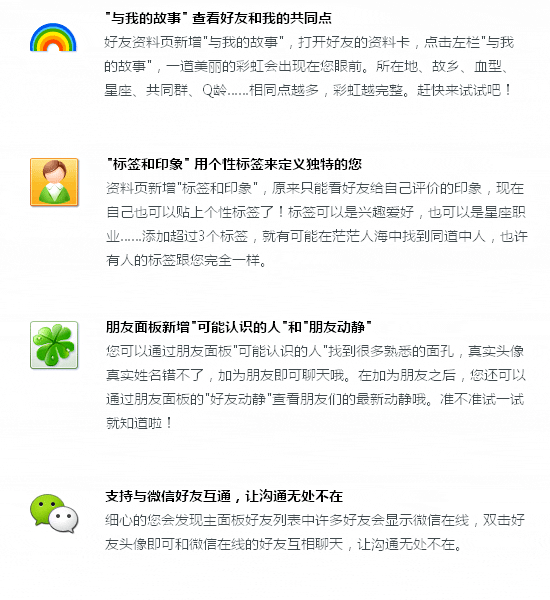 QQ2011 ��ʽ�����¹��ܽ���