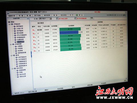 江西6月23日公布高考成绩 一道题目两人评分 江西6月23日公布高考成绩 一道题目两人评分