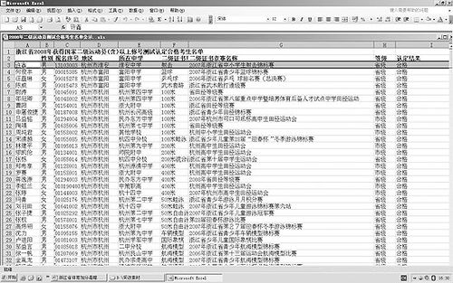 浙江2009年高考加分公示名单“删繁就简” 今年浙江高考加分公示名单“删繁就简”
